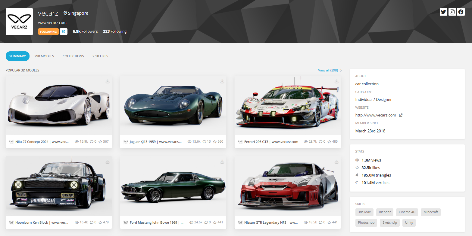 Ri5_Guide_Images